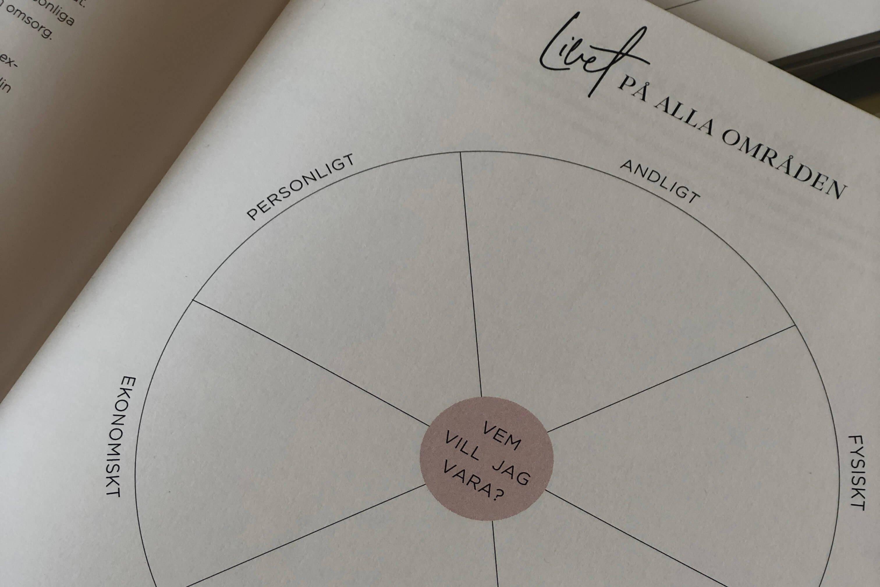 The Perfect Peace™ Pure Grace Livshjul